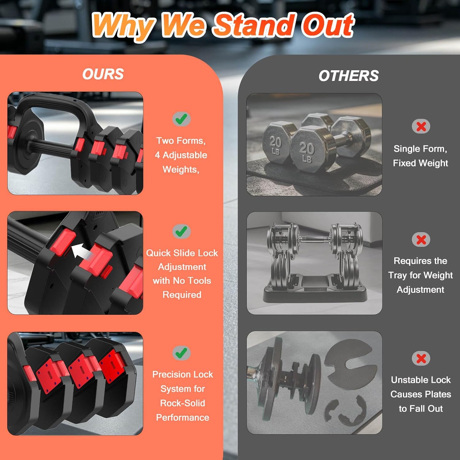 Adjustable Dumbbell Set 5-20.5 lb Each, 2-in-1 for Home Gym | Cast Iron Core + ABS Shell, Quick-Change Dial, Anti-Slip Grip, for Curls, Presses & Kettlebell Swings