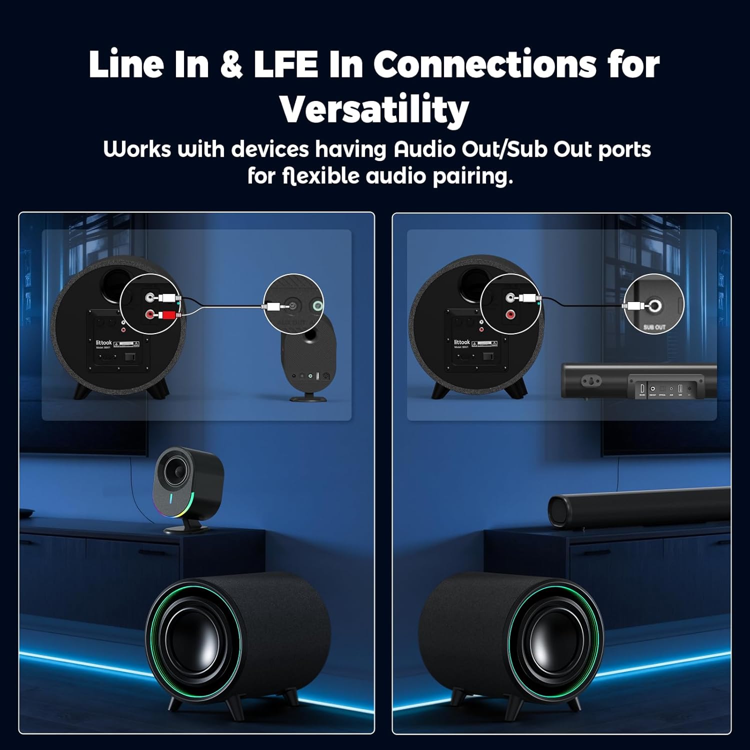 Diagram showing how to connect the LITTOAK BS01 subwoofer using Line In or LFE In ports.