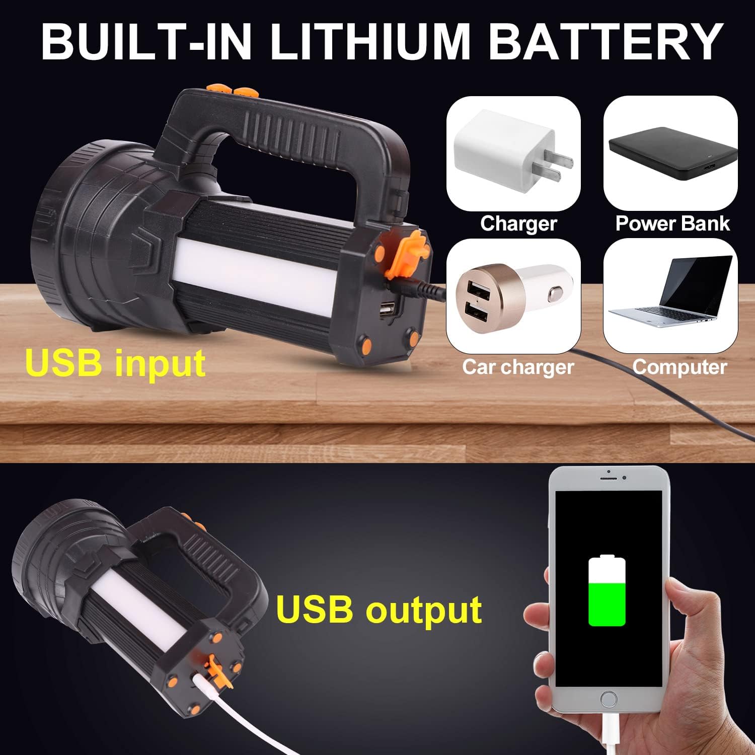 Ynipanda Rechargeable LED Spotlight Flashlights 5000 High Lumens, Super Bright Flashlight with 6 Modes IPX5 Waterproof, Large Searchlight for Fishing, Hiking and Camping