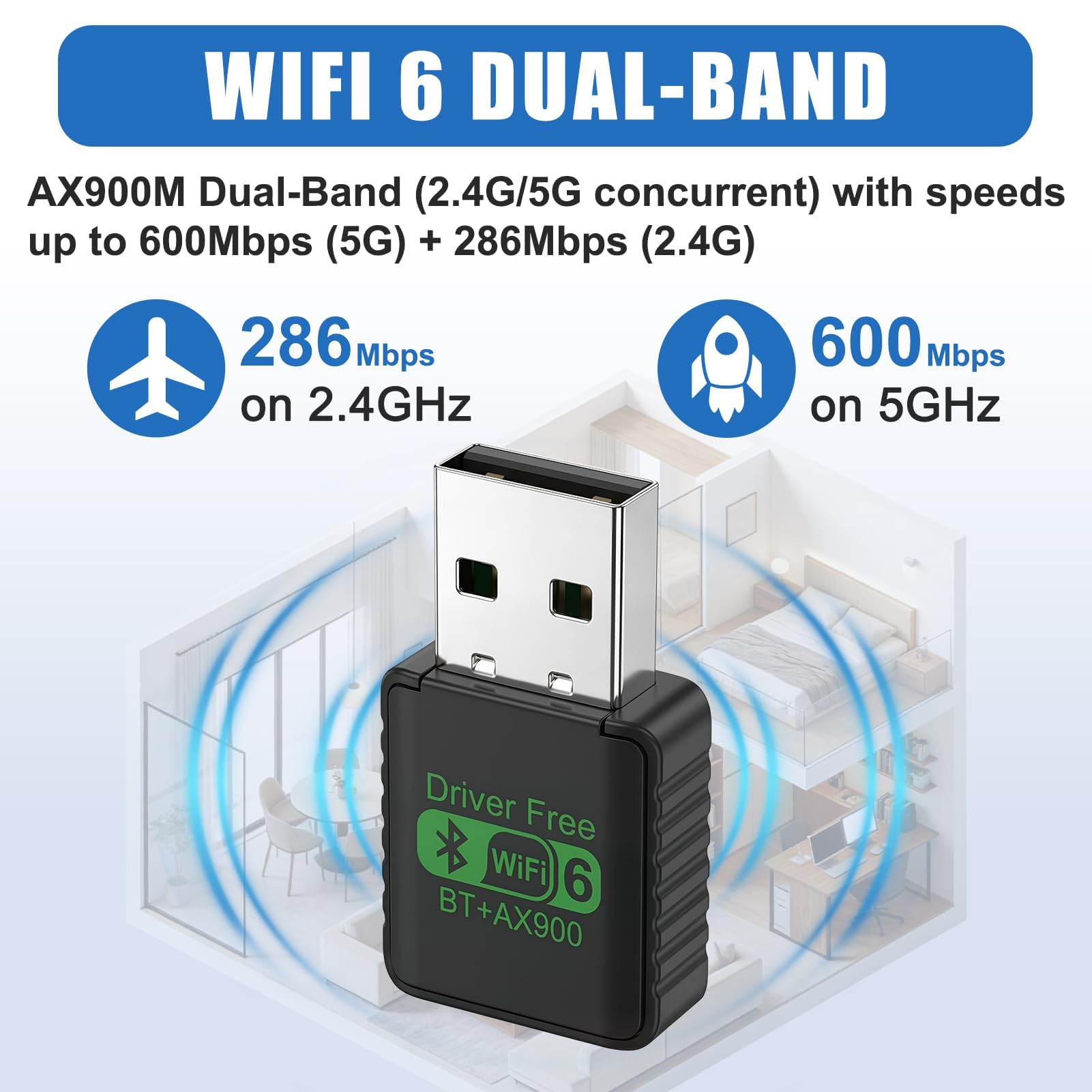 WLAN Stick AX900 USB WiFi 6 Linux DualBand 600Mbit/s 5GHz + 286Mbit/s 2.4GHz,Mini USB WiFi Adapter USB WLAN Adapter PC Laptop,MU-MIMO OFDMA Empfänger WiFi Adaptor Kompatibel mit Windows 11/10/7 - 4