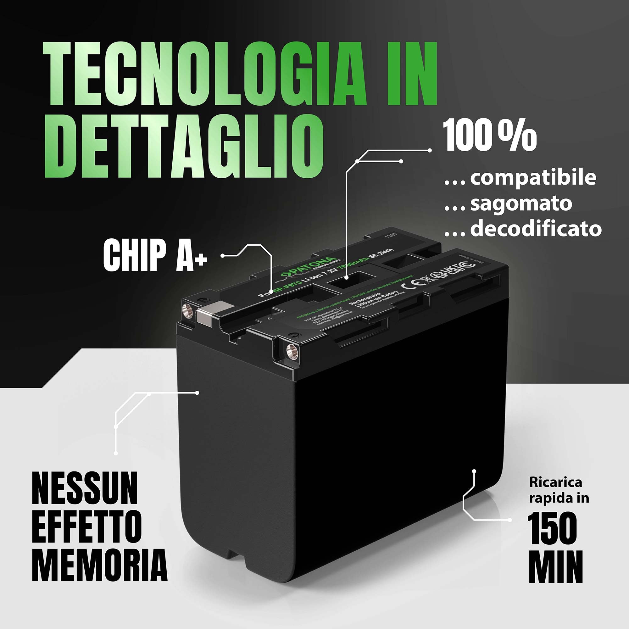 PATONA 2x Premium Batteria NP-F970 (7800 mAh / 56,2 Wh) – per luci video LED, monitor da campo e camcorder Sony – la massima autonomia della classe NP-F – doppio pack