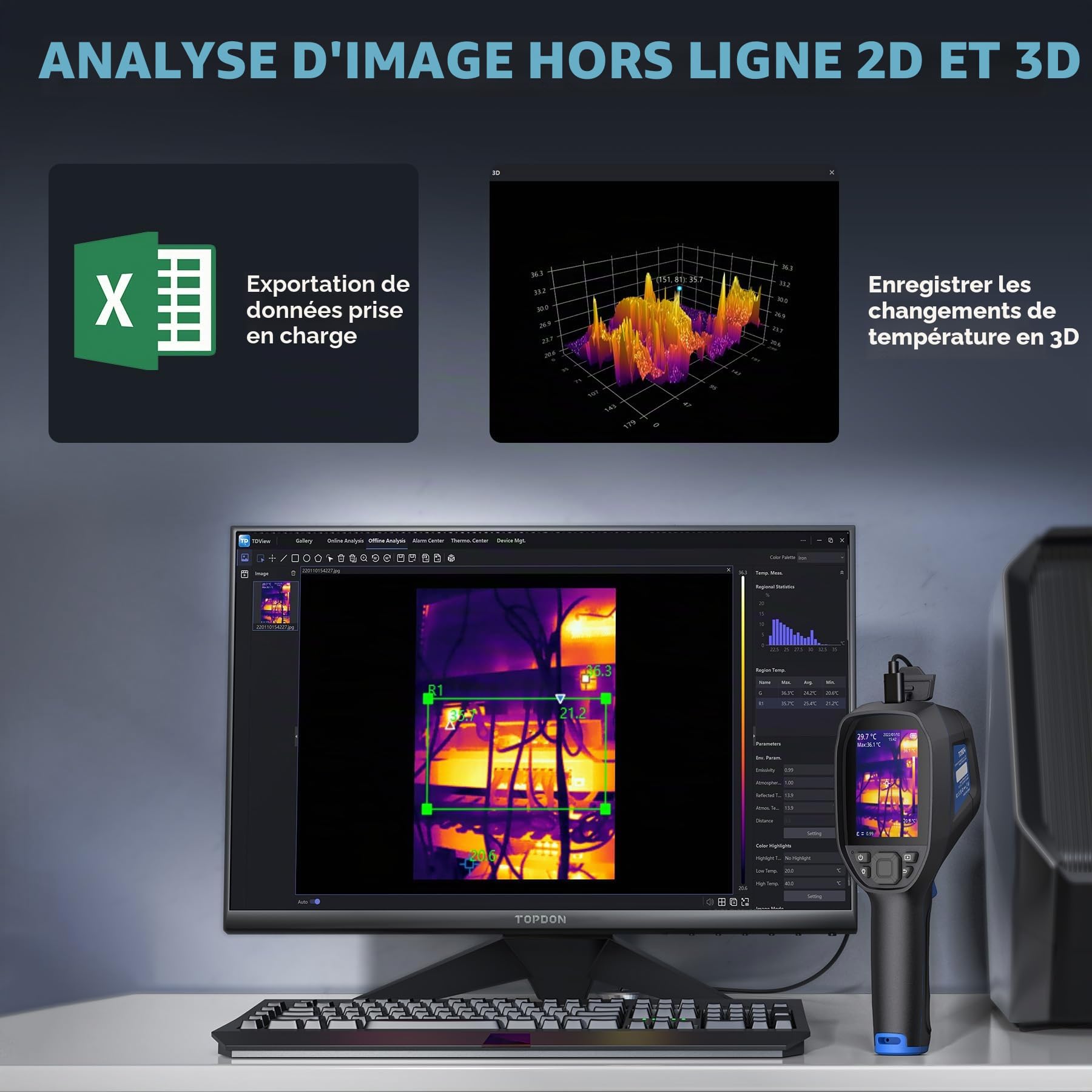 TOPDON Camera Thermique TC004, Résolution TISR 512x384, Ecran 3,5″ Camera Infrarouge avec Enregistrement Photo Vidéo, WIFI, 64GB, -20°C à 550°C, pour Inspection Maison, Fuite d'Eau, Electricité, CVC