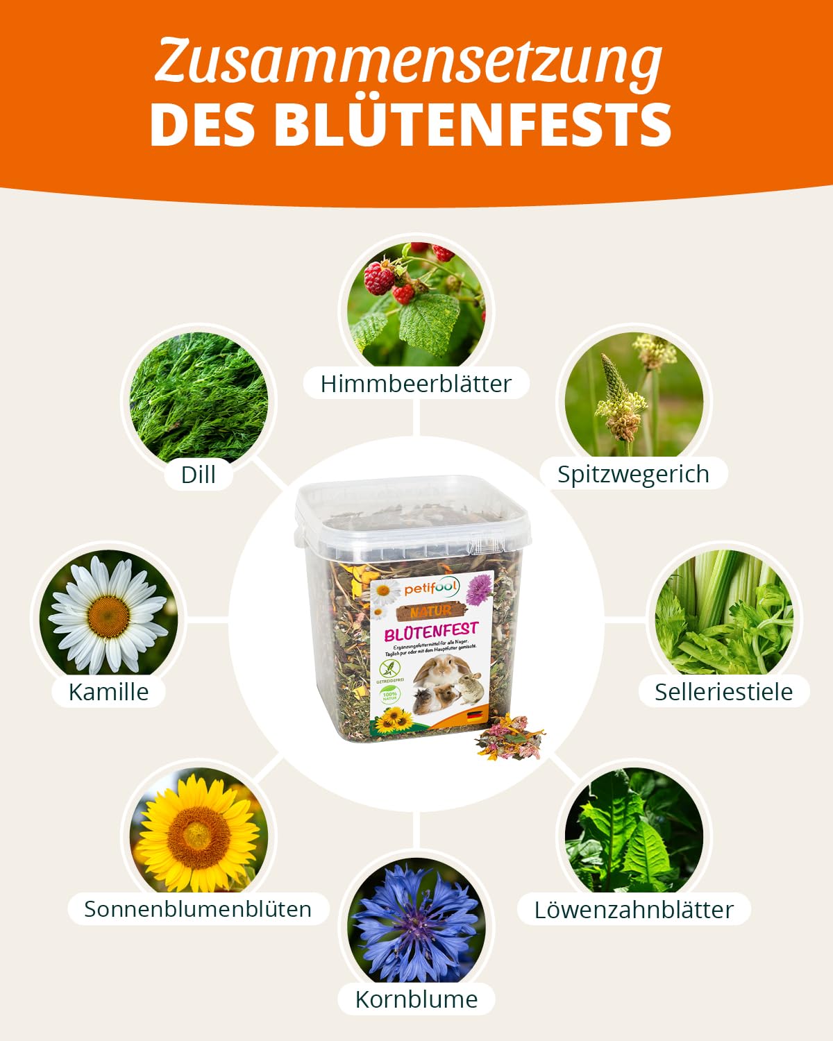 petifool Fiore resistente, 380 g, mangime complementare per roditori, mangime naturale per conigli, porcellini d'India, criceti, cincillà e molto altro ancora, senza additivi artificiali, 100%