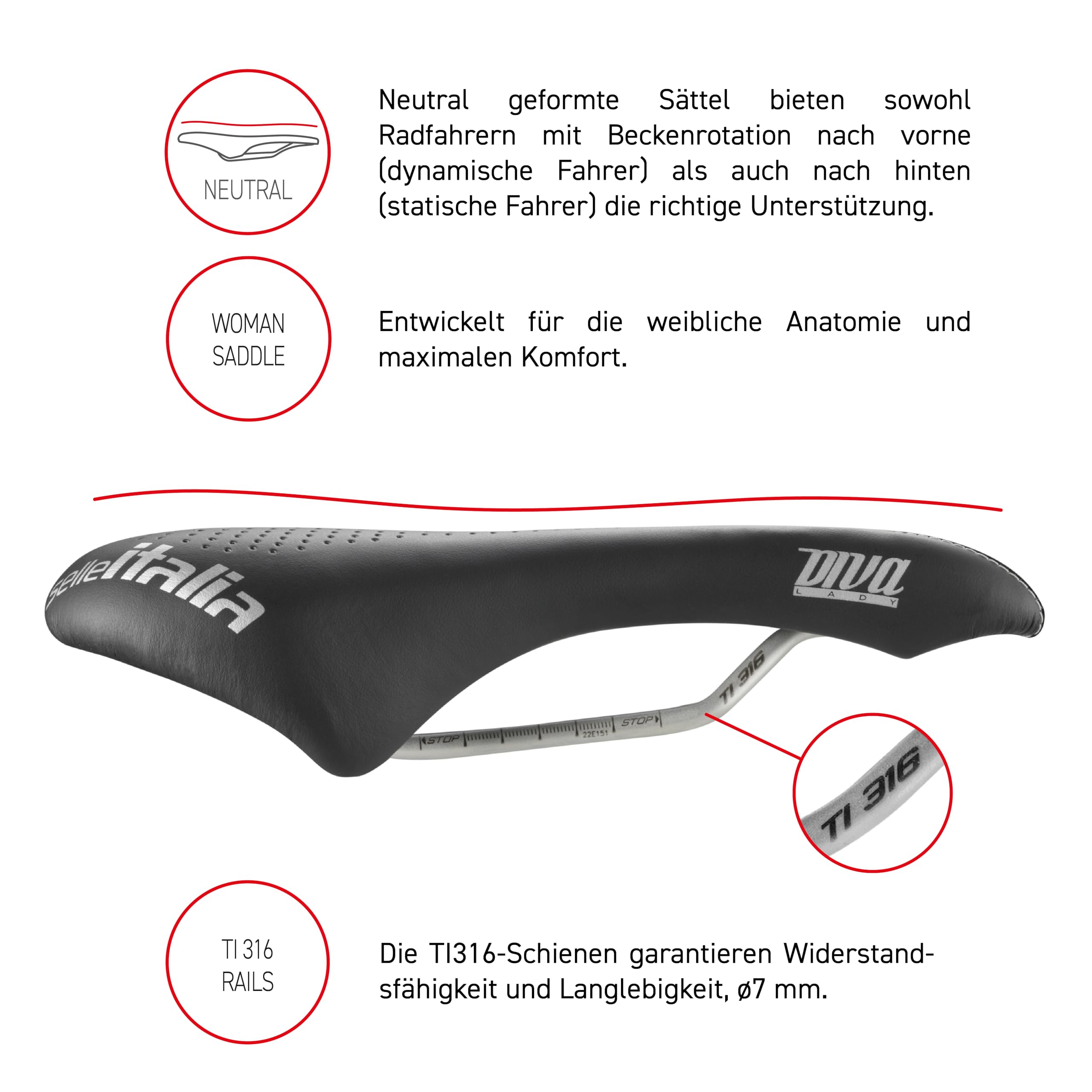 Selle Italia Diva Gel Superflow – Damen Fahrradsattel, Rennrad, komfortabel mit Gel, ergonomisch, Superflow Aussparung, TI 316 Rahmen