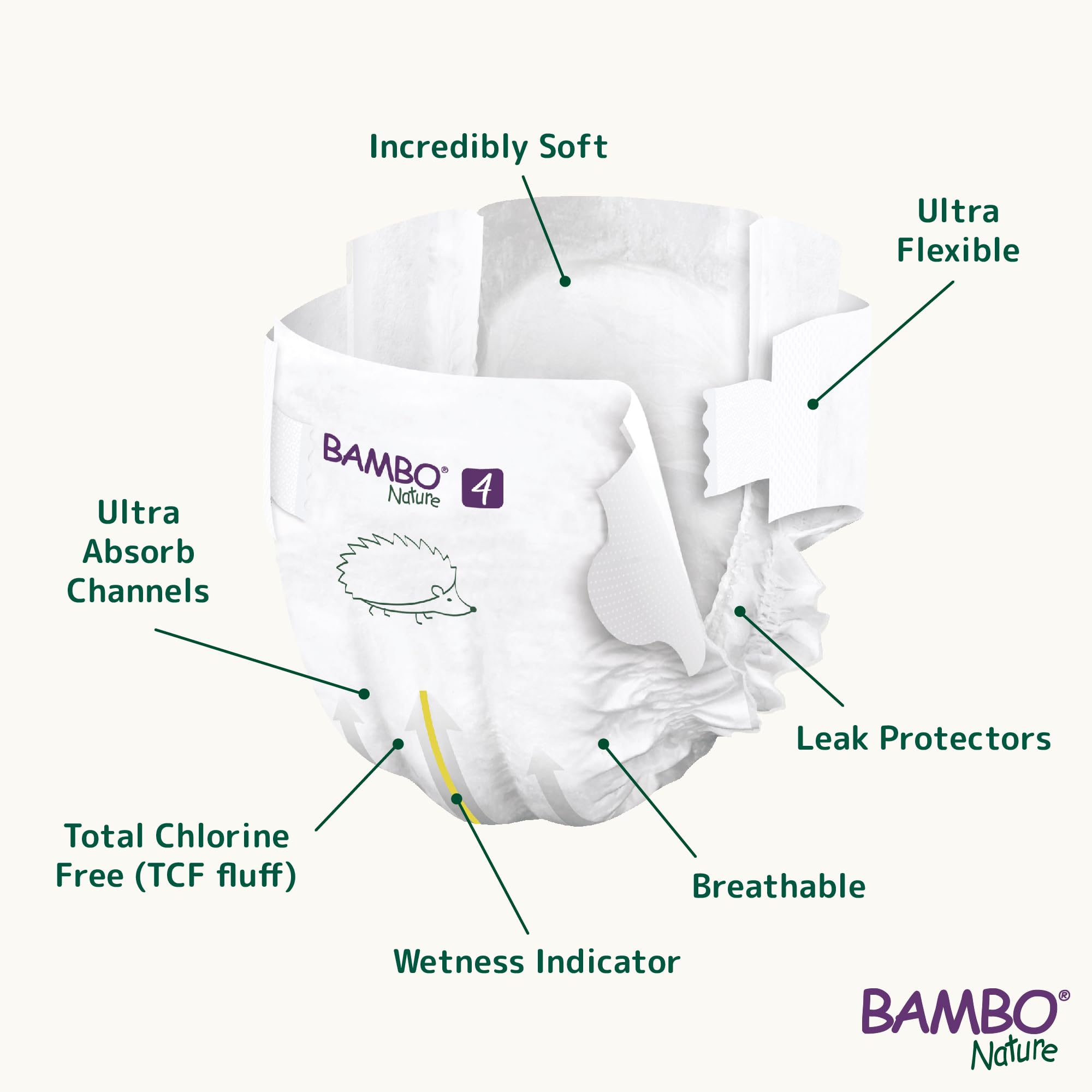 Pañales Bambo Nature talla 4 – 7 a 14kg (Pack 6 × 24 Un)