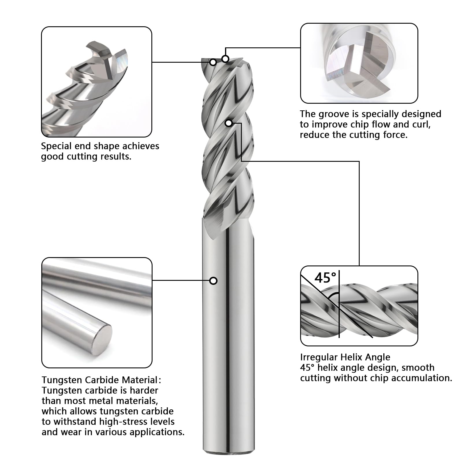 AYCHOLIZ Solid Carbide Thread End Mill Metric Full Tooth Threading ...
