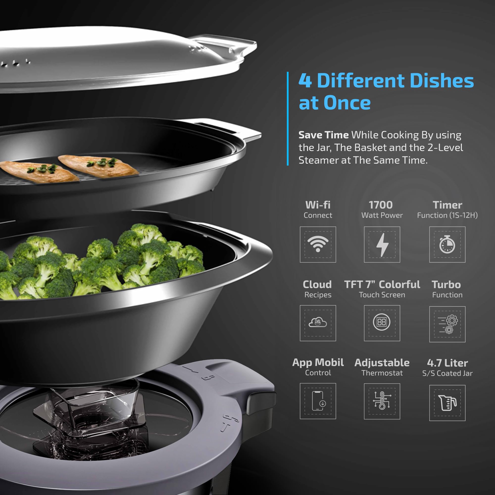 Zilan RUBY Thermorobot, Robot de Cocina Multifunción Wi-Fi, 18 Funciones, pantalla táctil TFT a color de 7", Báscula integradar, control mediante aplicación, 4,7 L,1700W