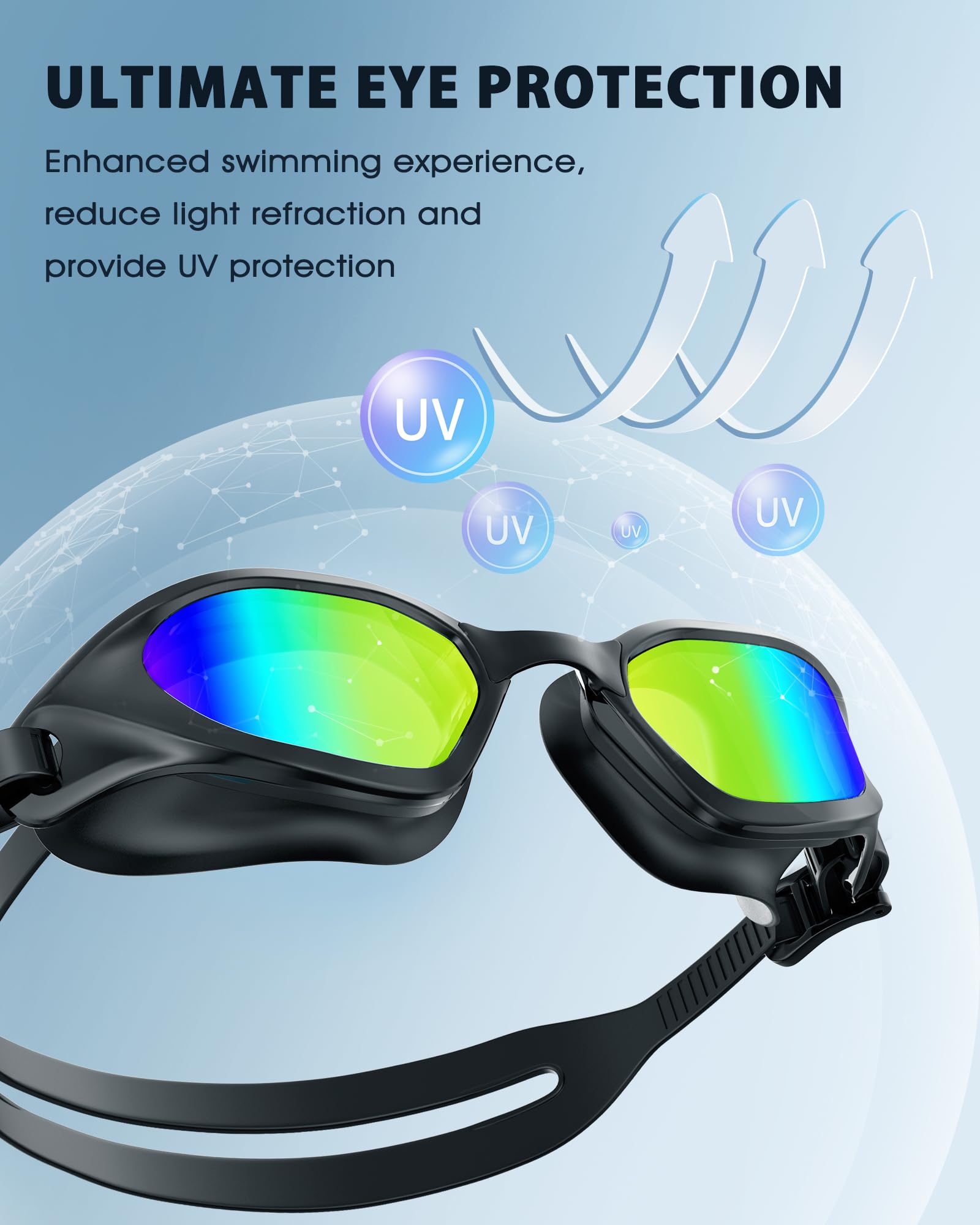 Zeligerstar Swimming Goggles, Goggles Swimming Adult with 3 Sizes Nose Bridges - Image 3