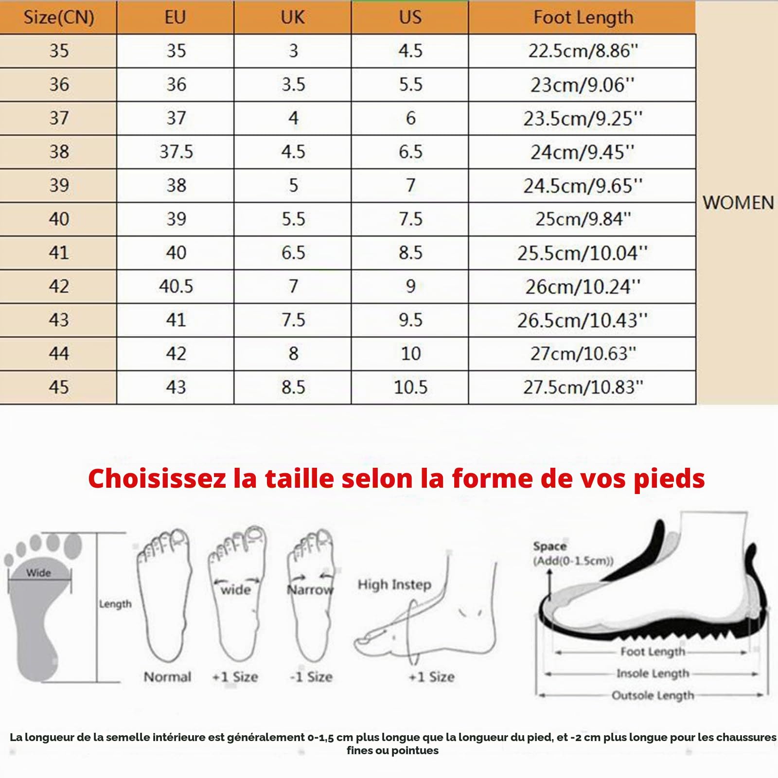 Claquette Plates Semelle Tressée Femmes d'été Claquettes de Plage et Piscine Pantoufles avec Nœud Chaussons à Bout Ouvert Nu Pieds Confortable Antidérapant Chaussures pour Maison Salle de Bain Douche