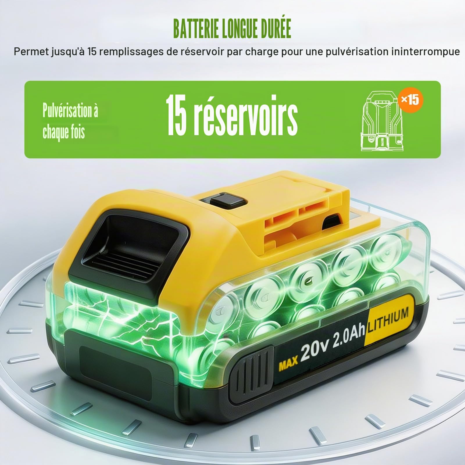 SYLSTAR Pulverisateur Electrique 12L, 7Bar Puissant Pulvérisateur de Jardin Compatible avec DeWalt 18V Batteries, 5 Buses Pulvérisateur à Dos, Vitesse Réglable pour Pelouse Cour(Chargeur Inclus)