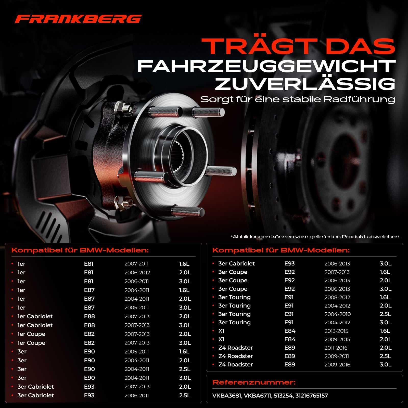 Frankberg 2x Radlager Radlagersatz Vorderachse Flansch-Rad ⌀147 Mit ABS Magnetring Kompatibel mit 1er E81 E82 E87 E88 X1 E84 3er Z4 R.o.a.d.s.t.e.r Replace# 513254, 31216765157