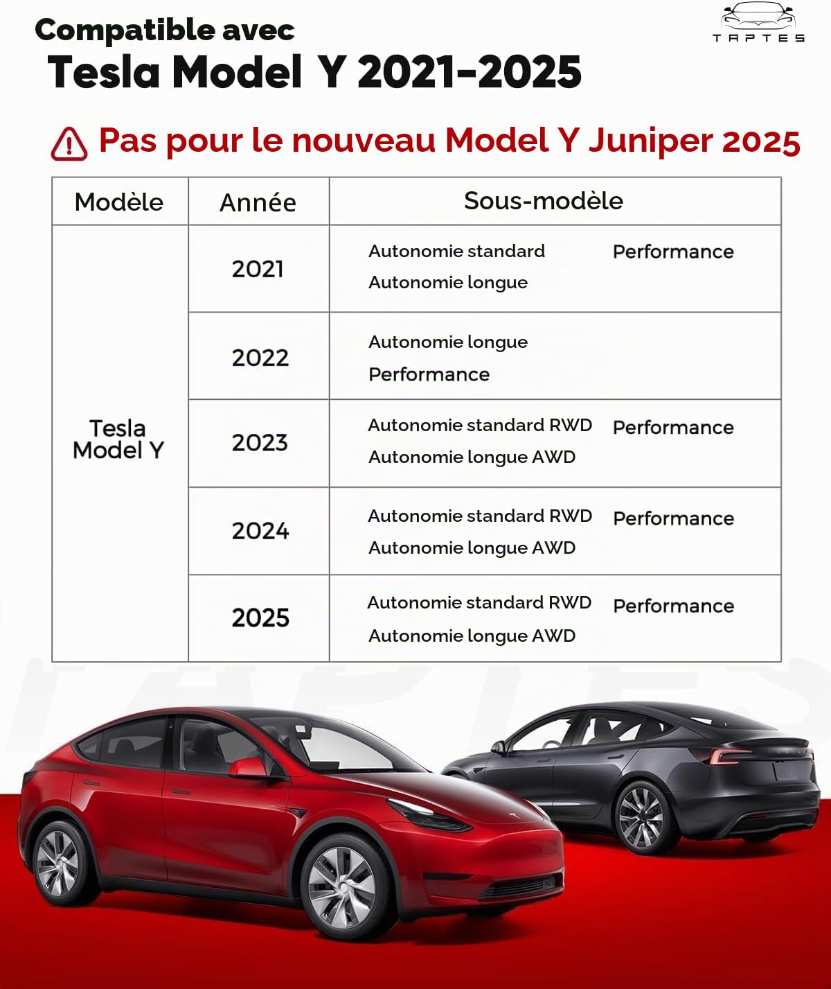 TAPTES Ensemble de 6 tapis de sol toutes saisons pour Tesla Model Y 2025 2024 2023 2022 2021, Ensemble complet de tapis de sol et de tapis de coffre imperméables pour Model Y, Accessoires pour Model Y