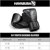 Vista 6 de Guantes de boxeo Hayabusa S4 para niños y niñas