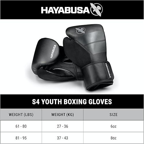 Miniatura 6 de Hayabusa Guantes de boxeo para niños y niñas S4
