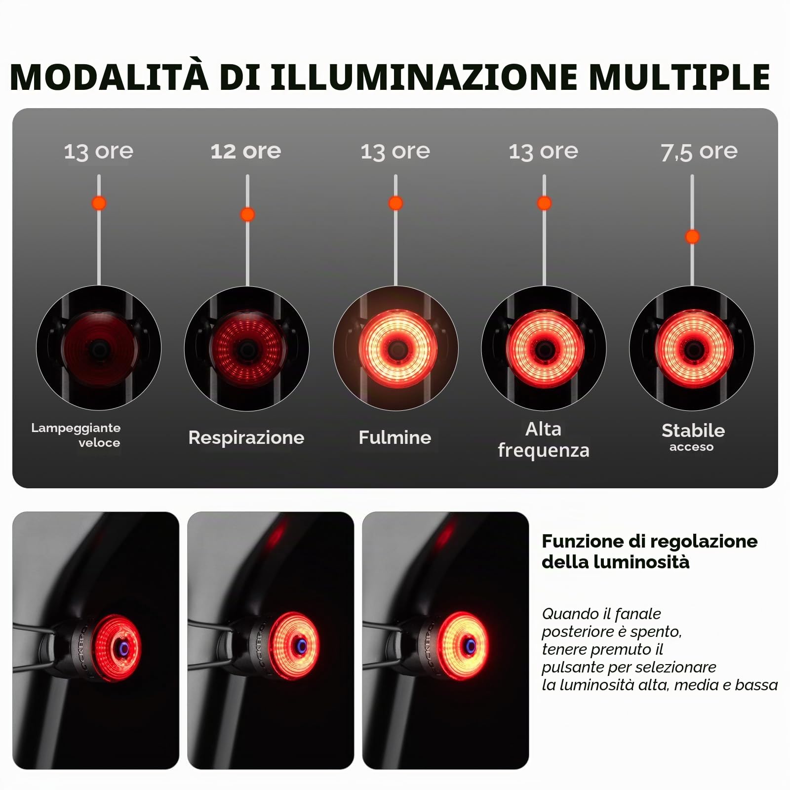 ROCKBROS Luce Posteriore Bici con Sensore Freno, Luce Bicicletta Impermeabile con Modalità Co-anale, 5 Modalità di Illuminazione, USB Ricaricabile, Stile Tappo Manubrio/Fanale Posteriore