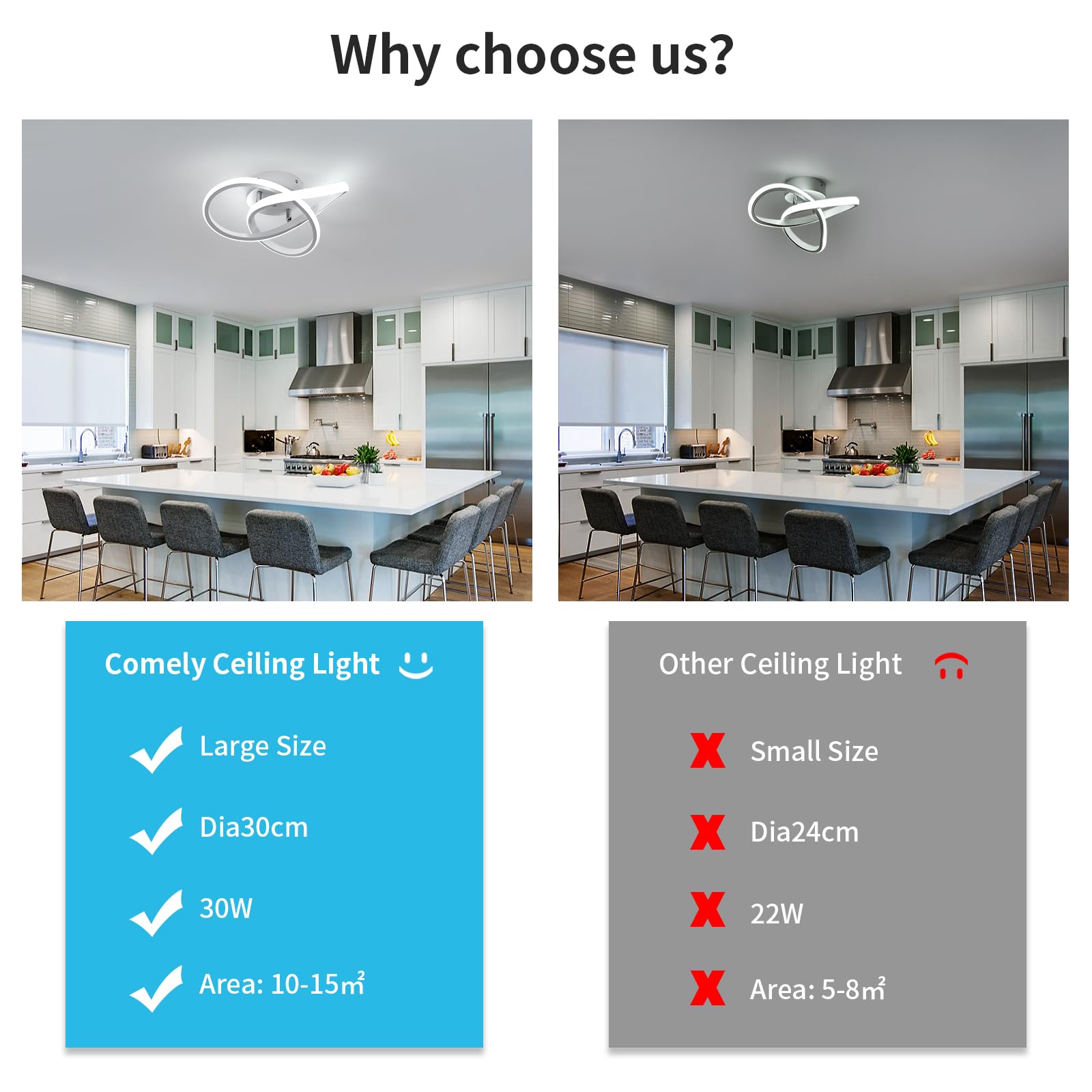 Comely Plafoniera LED rotonda a Soffitto, bianca, potenza di 30W, con Design Moderno a intreccio. Luce bianca fredda 6500K, adatta ad Corridoio, Cucina, Camera da Letto o Soggiorno,30cm.