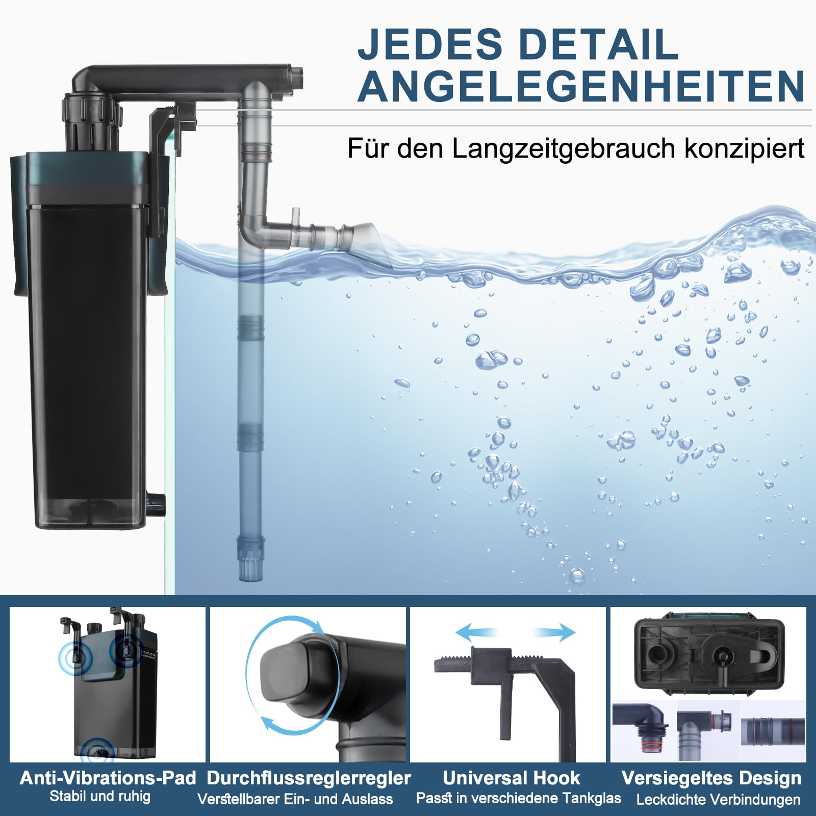 Aquariumfilter 650L/h, leiser Außenfilter mit mehrstufiger Filterung, einstellbarem Durchfluss & Sauerstoffzirkulation, Hang-On-Back-Filter für 106–231L Aquarien