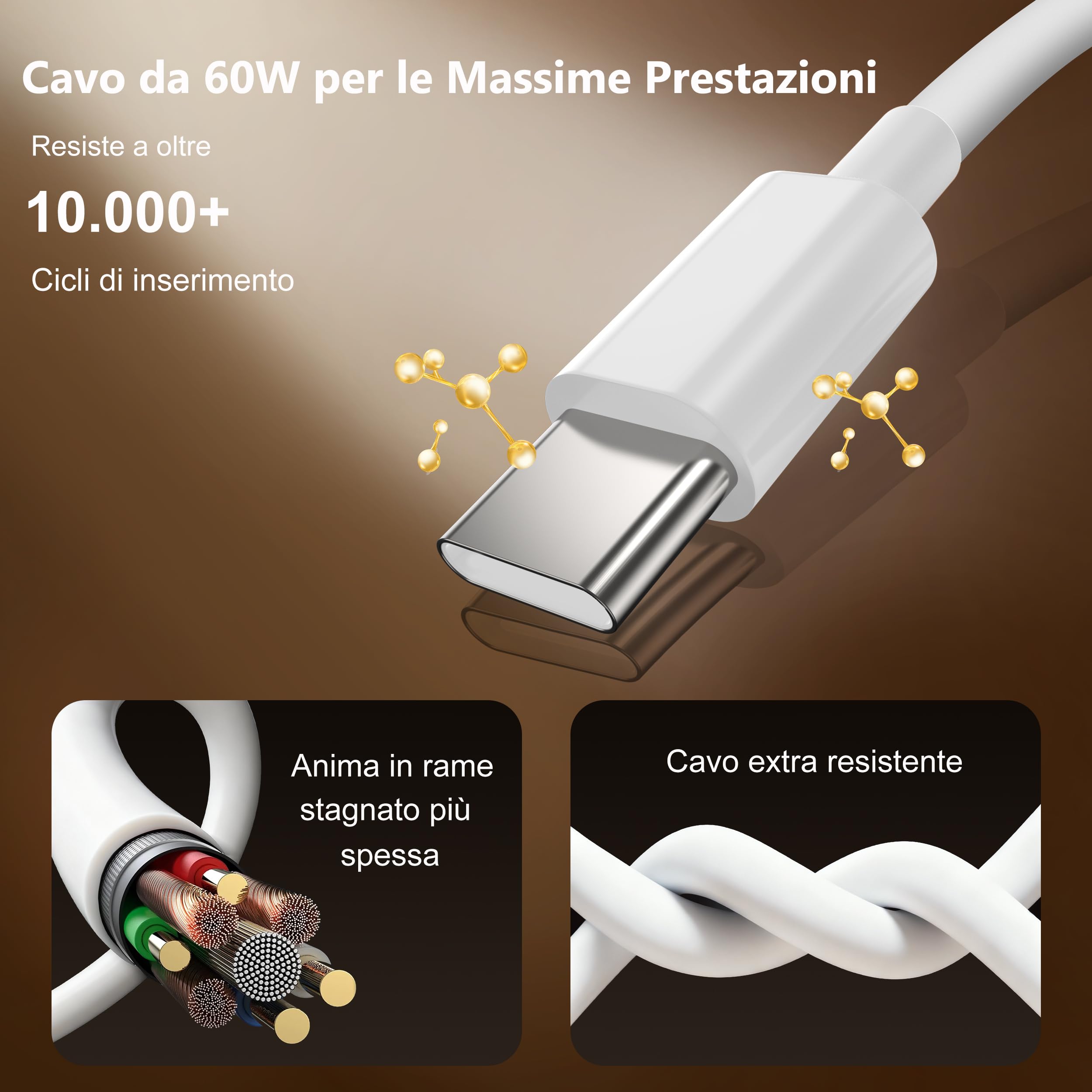 Caricatore USB C 40W per iPhone 17/17 Pro/17 Pro Max/17 Air, iPhone 16/15, USB C Caricabatterie Alimentatore Presa Spina Veloce con Cavo 2M
