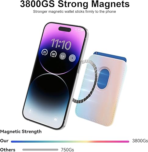 Miniatura 38 de Más fuerte magnético RFID cuero Mag seguro titular de la tarjeta para iPhone 15 Series, verde claro
