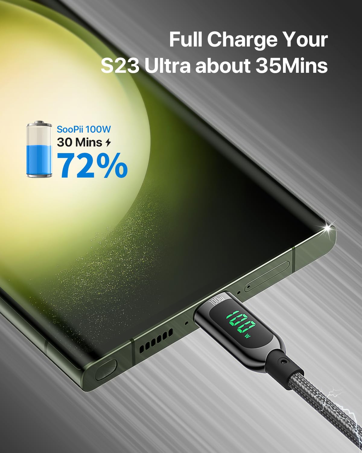 SOOPII Cavo USB C a USB-C da 100W, cavo di ricarica rapida da 1,2 m, con indicatore LED, cavo di ricarica PD 5A Tipo C per lPhone 15/Pro Max, lPad Air, MacBook,Galaxy S23/S22, Pixel, LG(Grigio)