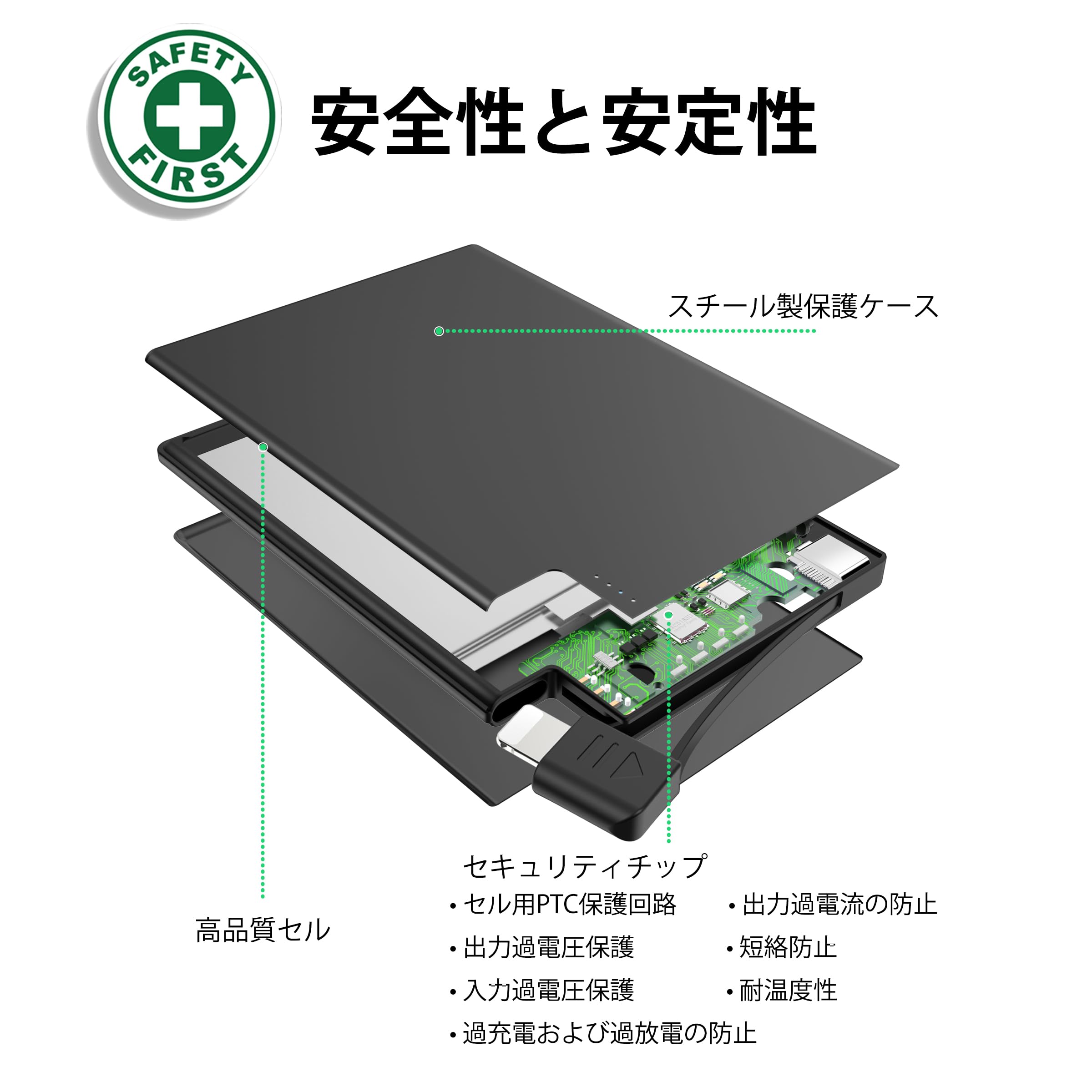 計８個　TNTOR　薄型　モバイルバッテリー2500mAh　ライトニング Amazon | TNTOR ミニ 超薄型 モバイルバッテリー iPhone 14/13/12対応