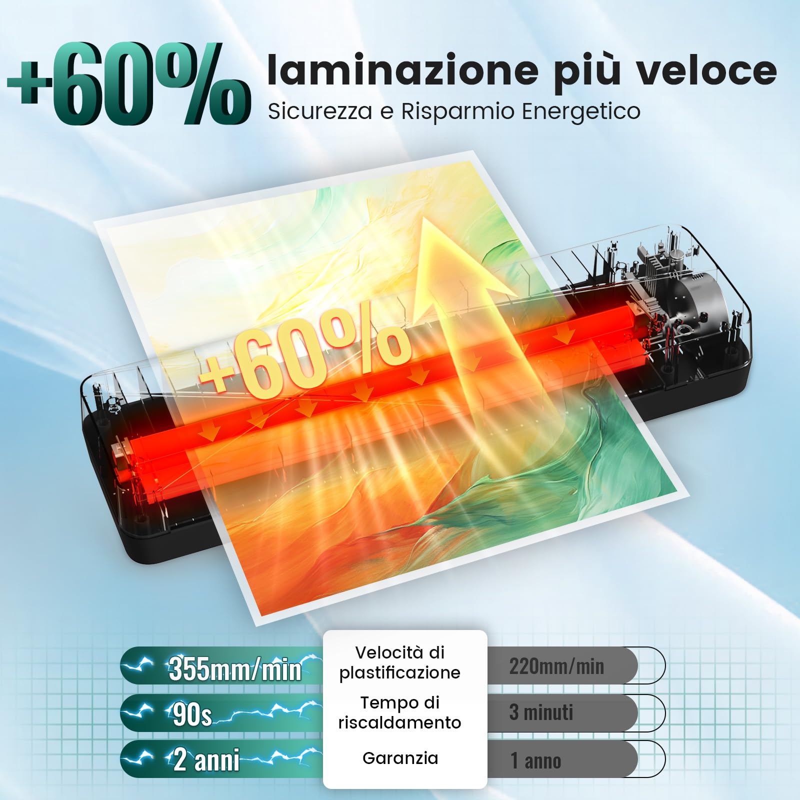 A3 Plastificatrice 5-in-1 Laminatrice a Caldo e a Freddo Plastificatrici for A3 A4 A5 A6 con Sacchetti di Laminazione con Taglierino, Arrotondatore per angoli per Ufficio Casa Negozio Ristorante