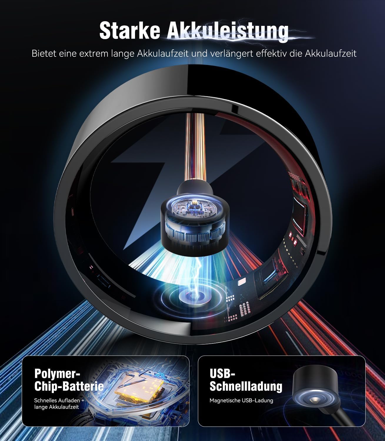 Smart Ring 8.Gen【Branchen Nr.1 – 0 Messfehler】【JZ5.0-Chip】 Sportspezifisch Smartring für Damen Herren Schlafen, SpO2, 200 Modi für Android IOS（Silber, 8）