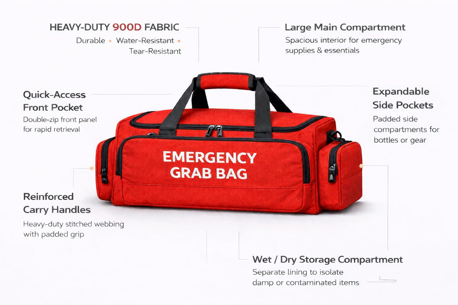 Borsa di emergenza – Borsone durevole di alta qualità con sezioni multiple, opzioni di trasporto multiple (borsone, spalla o zaino) e scomparto separato per bagnato/asciutto