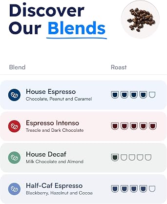 Presto Coffee Espresso Intenso Coffee Bags, 80g - Medium Roast - Convenient Single-Serve Bags - Ideal for On-the-Go Brewing