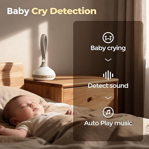 Miniatura 4 de Evoceler Máquina portátil de sonido de ruido blanco para bebé, detección inteligente de llantos, máquina de sonido de bebé de grabación de voz, 9