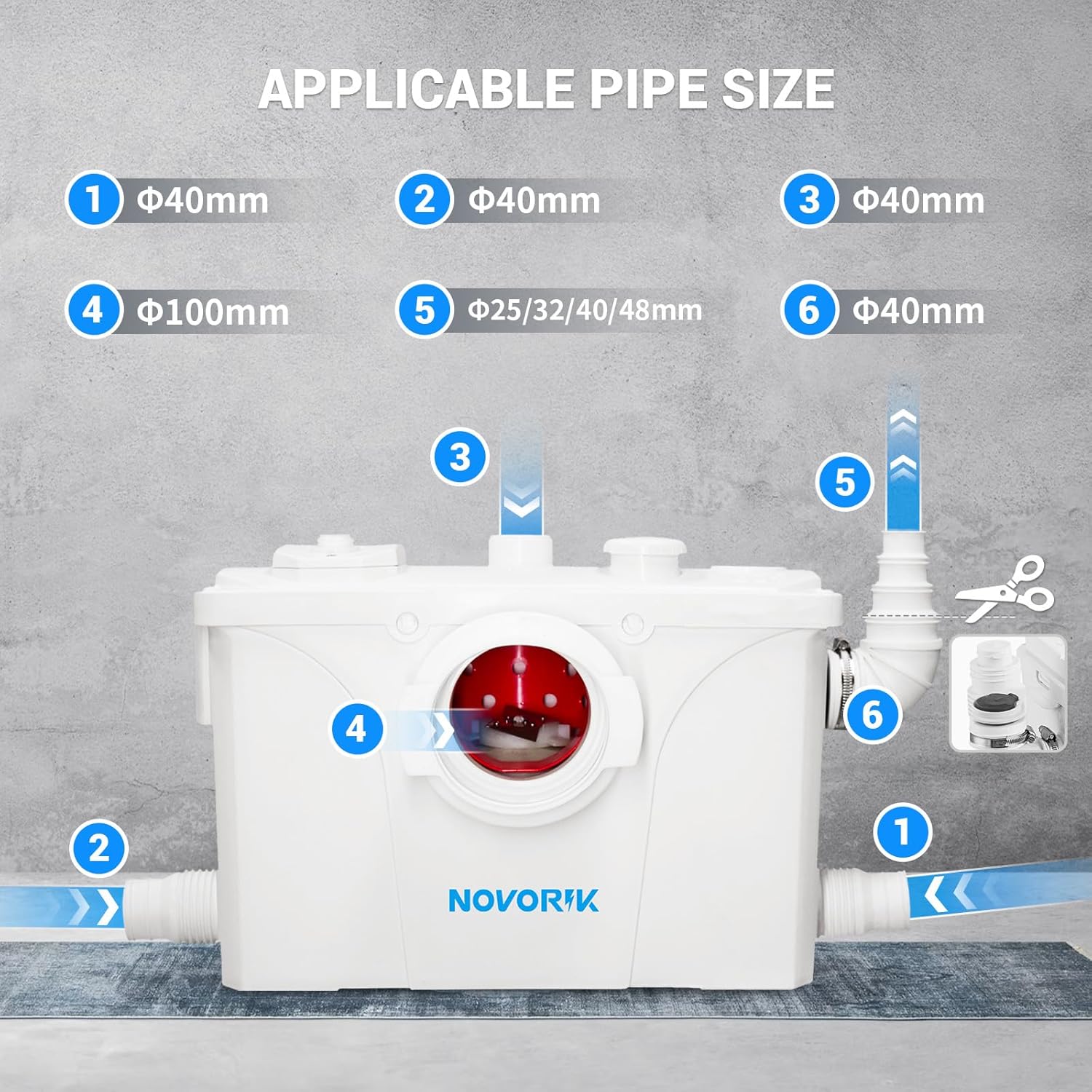 700W Macerator Pump, Macerating Toilet System Pump, Sink Pump for Basement Upflush System Kitchen, Sink, Shower, Bathtub, Laundry Waste Water Disposal (700W)