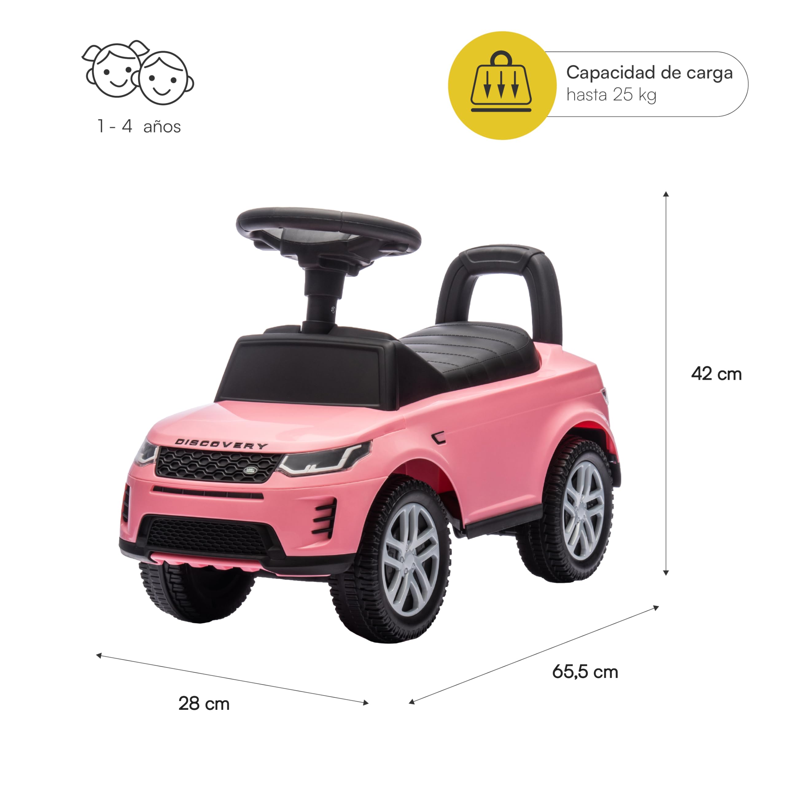 Baroni Toys Land Rover Ride-On, coche para niños de 1 a 4 años, faros LED, sonidos realistas, ruedas antideslizantes, compartimento de almacenamiento, antirvuelco, 65,5 x 28 x 39 cm (rosa)
