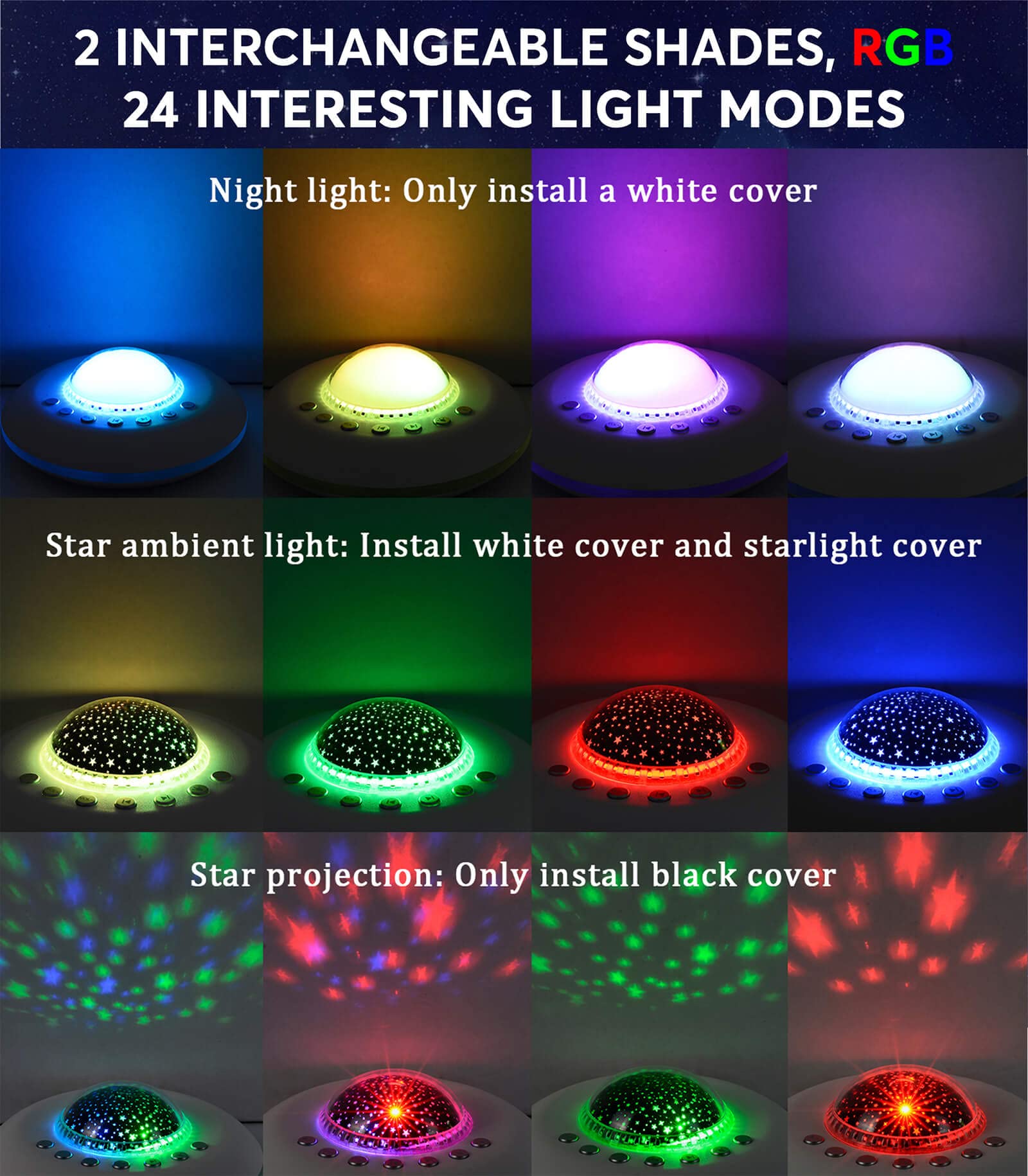 FamiSym Macchina per il rumore bianco per bambini, macchina del suono per bambini, con 7 luci notturne ambientali stellate, 28 suoni lenitivi, macchina per il rumore del sonno, ideale come regalo per