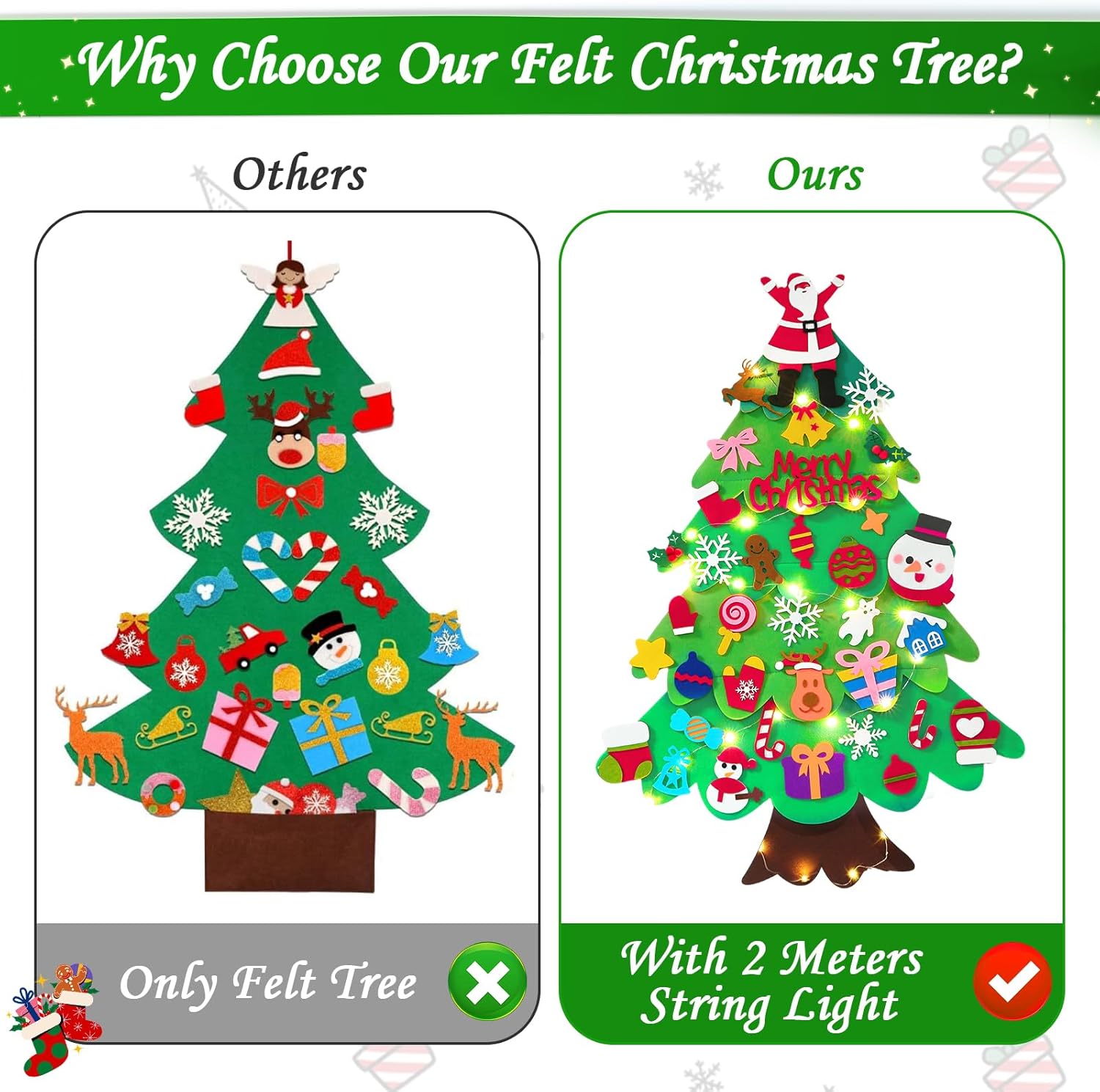 TOBEHIGHER Felt Christmas Tree - 3.4 FT Toddler Christmas Tree for Kids with 35 Ornaments, DIY Xmas Gifts for Kids, Wall Hanging Christmas Decorations, Wall Tree