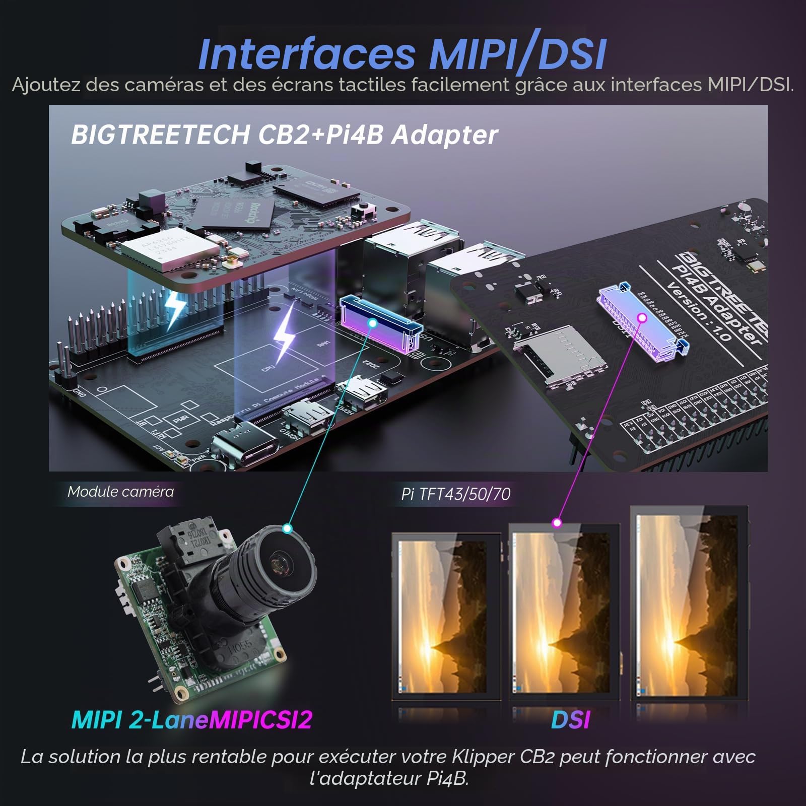 BIGTREETECH CB2 Carte de Contrôle de Base 2GB LPDDR4+32GB Stockage eMMC Mise à Niveau sur BTT CB1 Support DSI/CSI Port Run Klipper Compatible avec Raspberry-Pi 3B/4B Série Manta Pi4B Pad 7