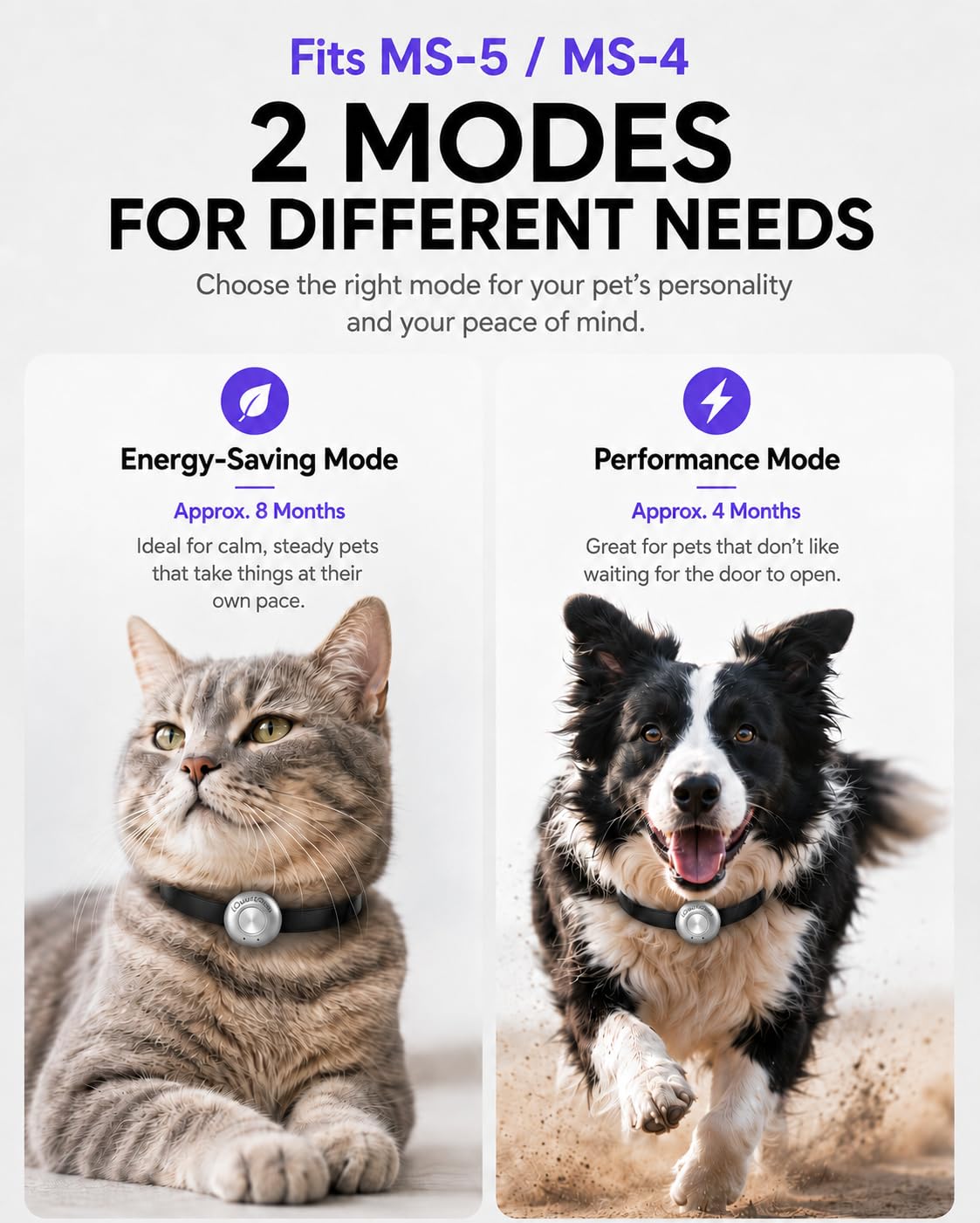 Sensor de puerta de perro, compatible con puerta de mascotas de