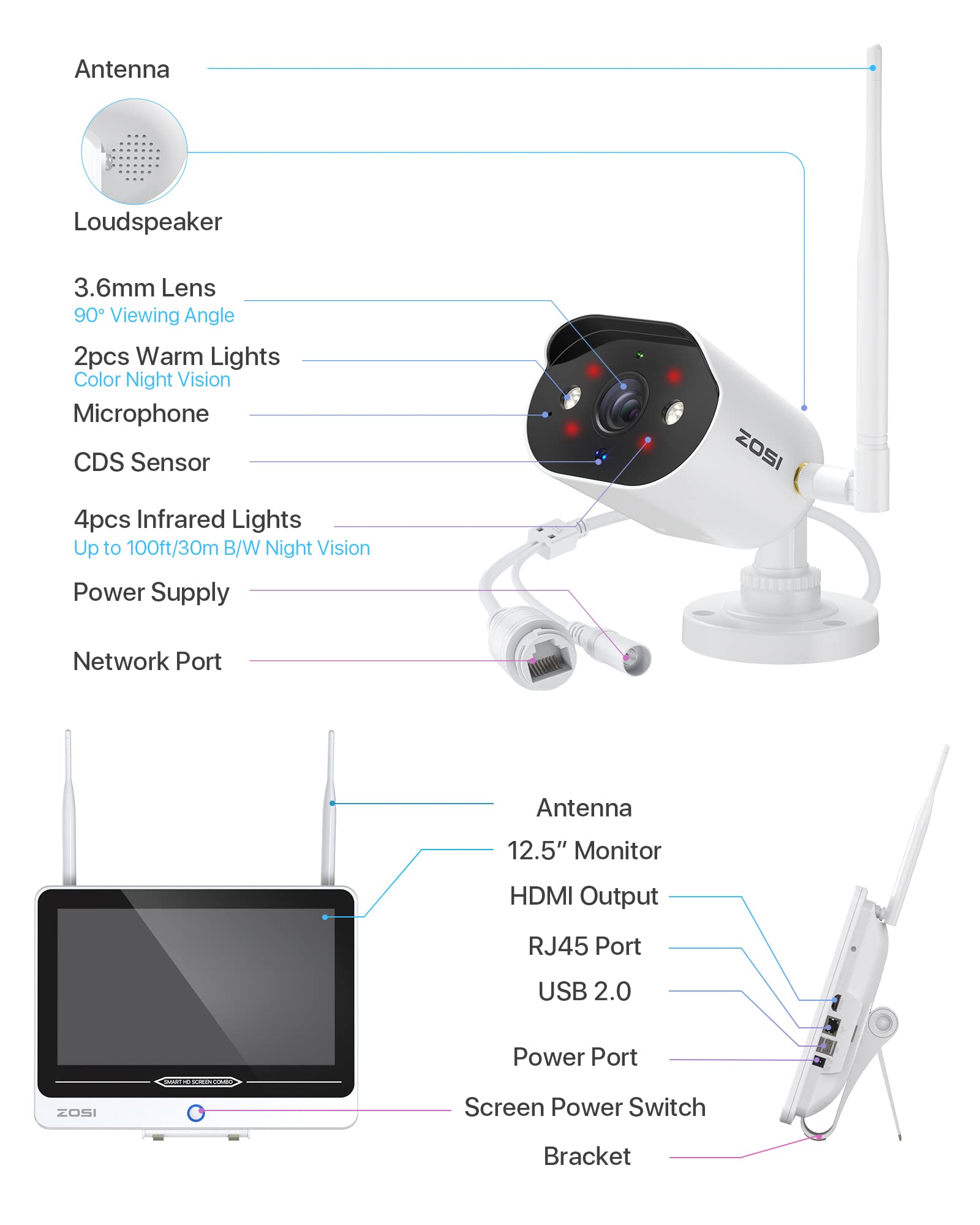 ZOSI 3MP Kit de Cámara de Vigilancia WiFi 2K 8CH H.265+ NVR con Cámara de Seguridad Exterior, Visión Nocturna, Alarma de Movimiento, 8pcs C302 con Monitor