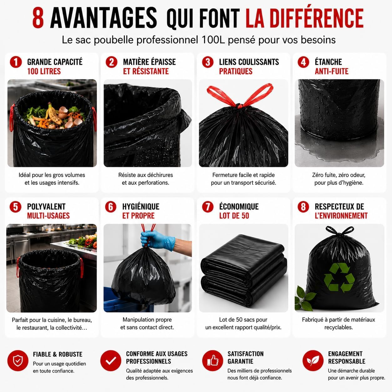 Bolsa de basura de 100 L, enlace deslizante, 50 bolsas de basura de 100 litros, negras, ultra resistente (40 µ) y antifugas, residuos alimentarios | cierre de enlace y asa | práctica e higiénica |