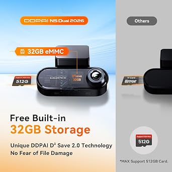 DDPAI Z90 Pro Dual Dash Cam & N5 Dual 4K Dual Dash Cam Front and Rear