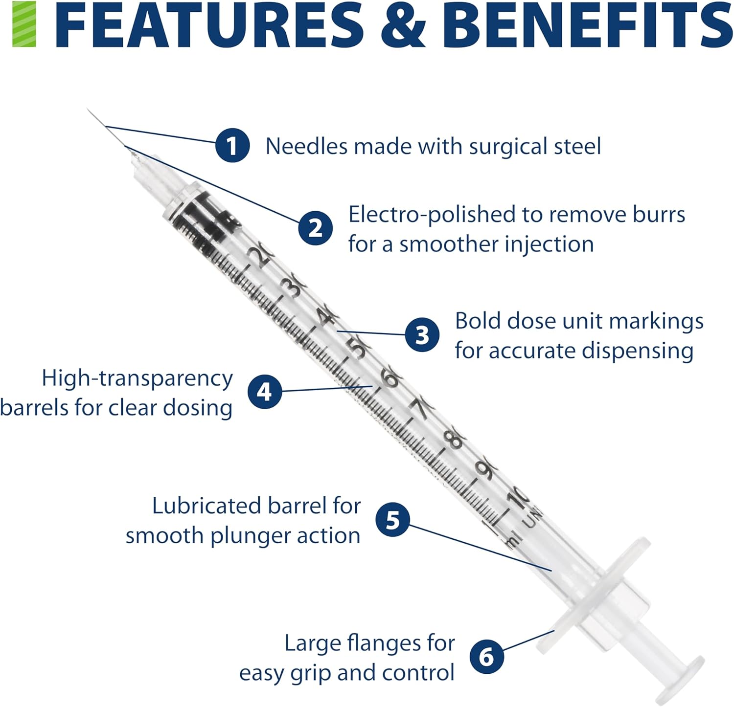 Easy Touch 29 Gauge U-100 Insulin Syringes (29G 1cc 1/2”) with 1/2” Long Needle, 1cc (100 Unit Capacity), Bold Markings for Accurate Dosing, Disposable, Box of 100