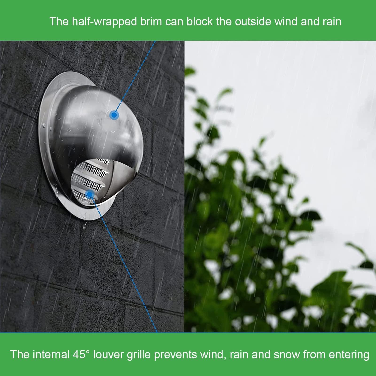 Housse De Ventilation Avec Grille En Acier Inoxydable Pour Cuisine, Grille Ventilation Hotte Grille D'Aération Murale Pour L’évacuation De L'air, Sortie D'évacuation Pour Garage Salle De Bain