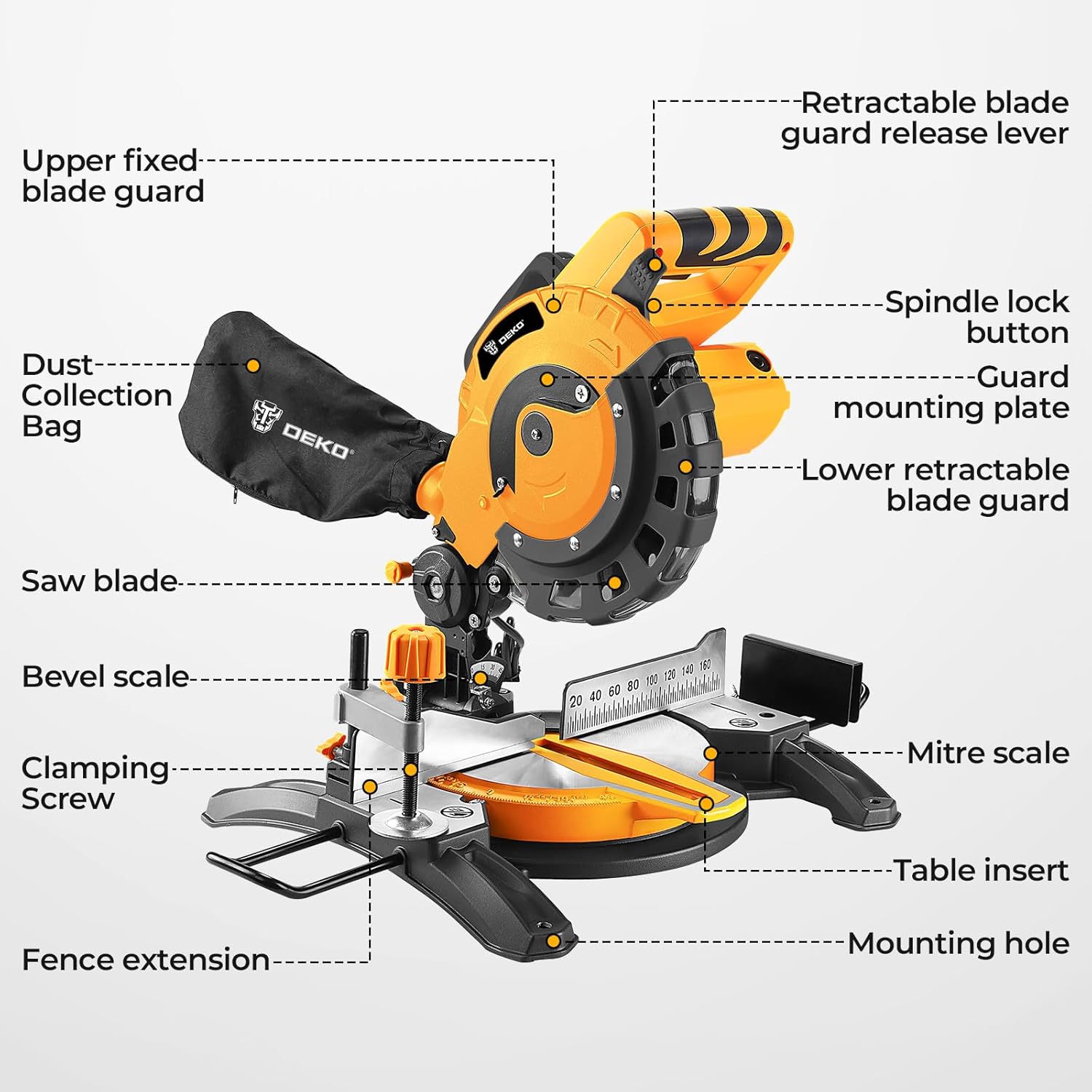 DEKOPRO Corded Miter Saw with Ring Spanner | 210mm Blade | 5000 RPM | 12A/1450W | 0-45° Single-Bevel