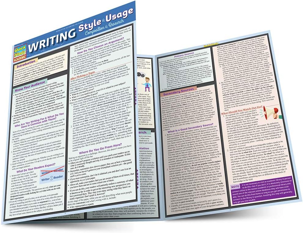 Writing Style & Usage Guide- Compostition (Quick Study Academic)