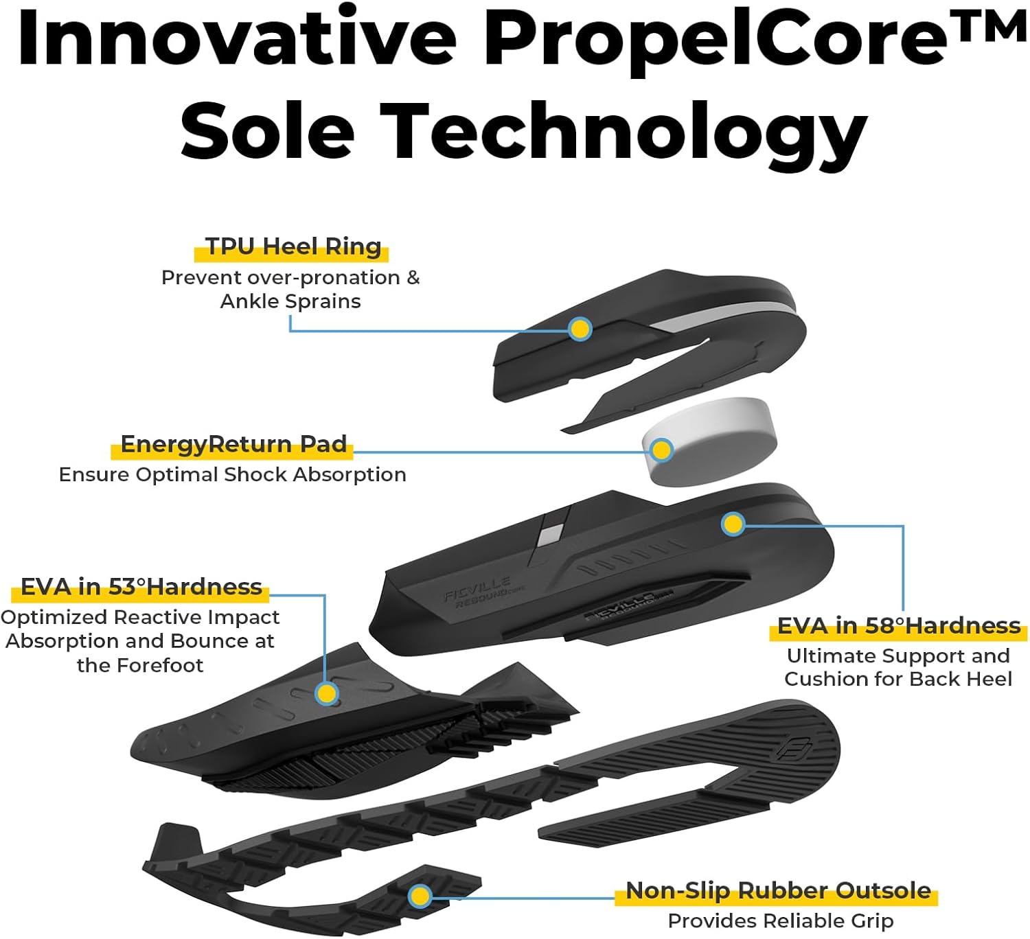 FitVille Men's Extra Wide Walking Shoes, Diabetic-Friendly Sneakers with Arch Support, Cushioning Insoles for Plantar Fasciitis & Heel Pain Relief, Easy Slip-On Design - Image 4