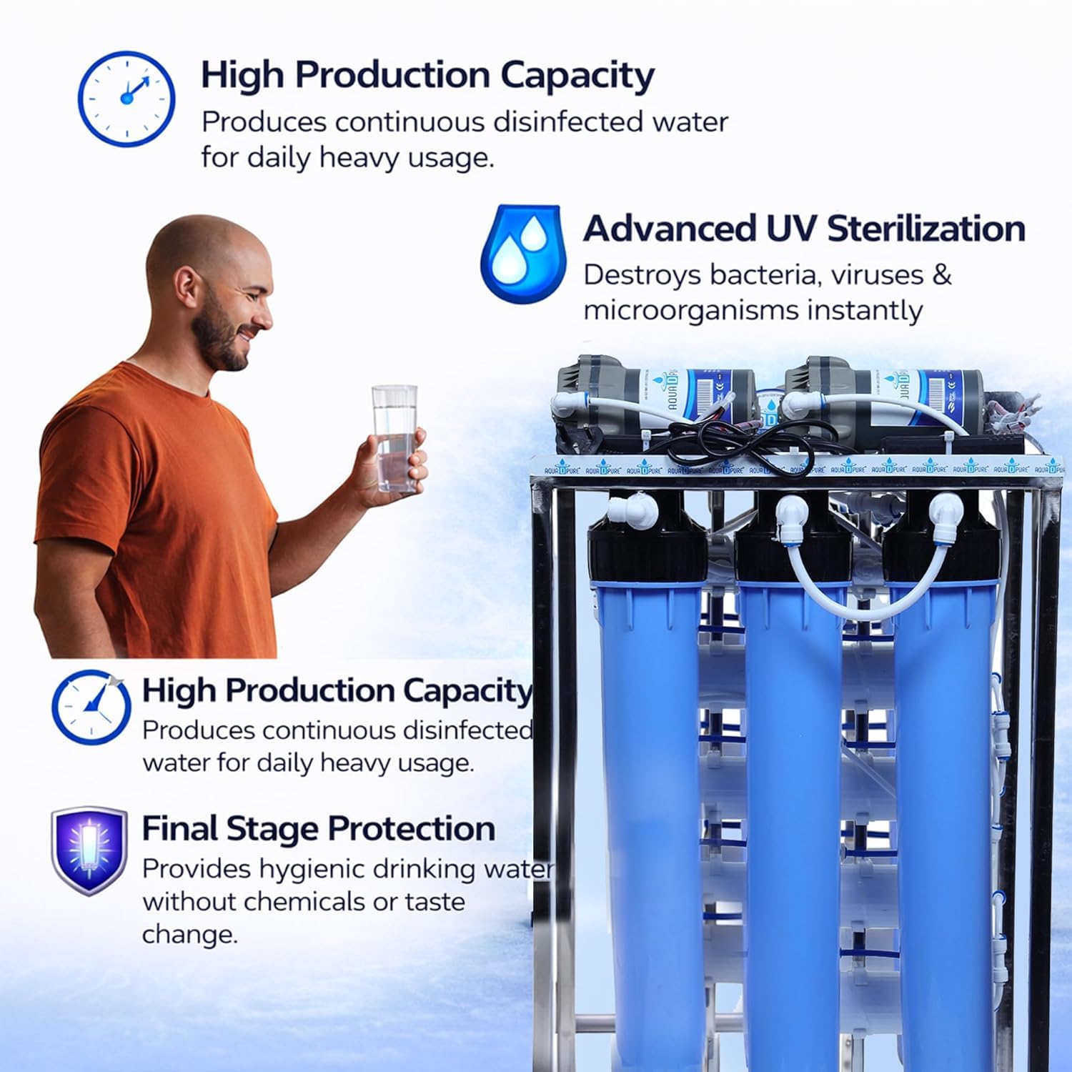 AQUA D PURE Commercial RO Water Purifier - 50L/H -9