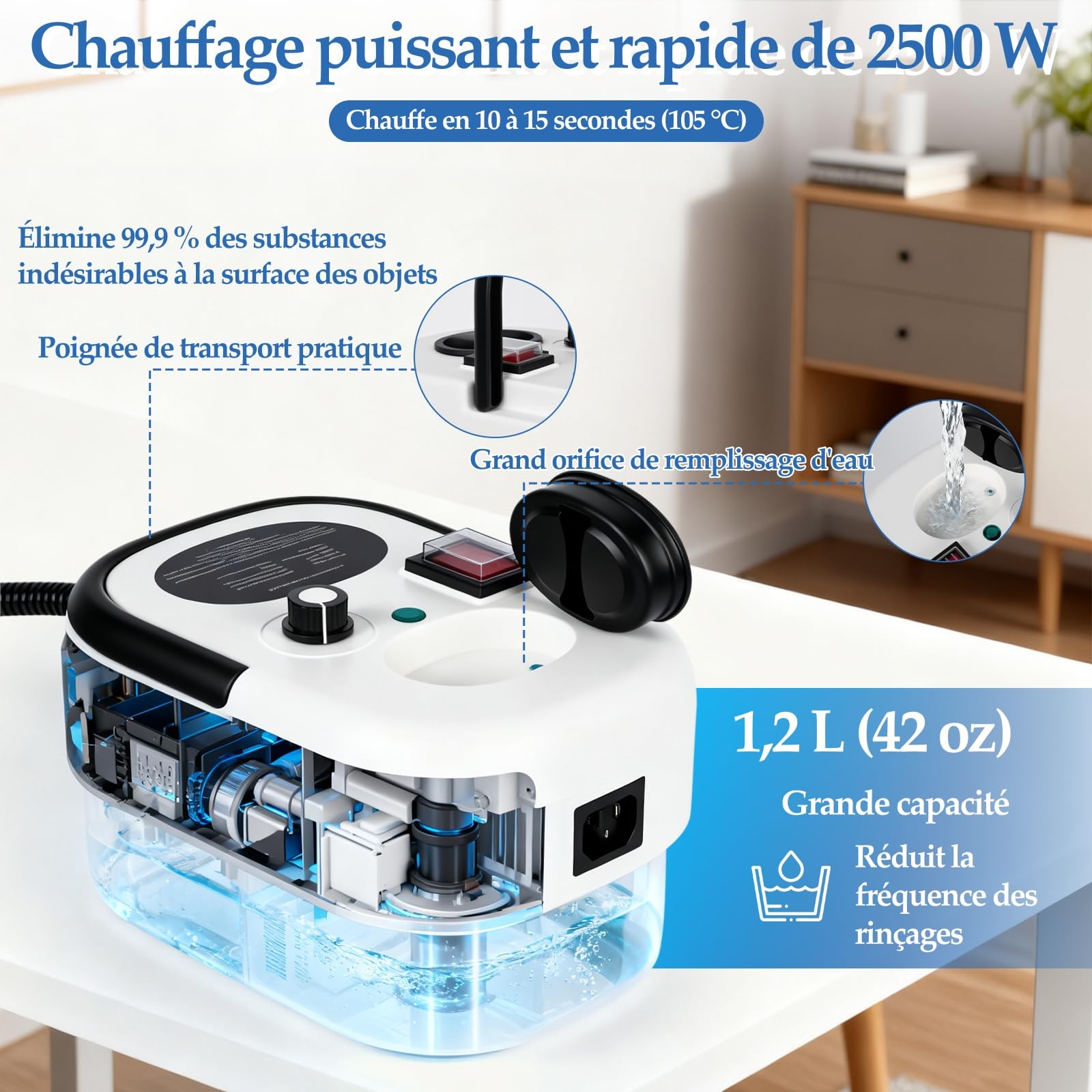 Nettoyeur Vapeur Portable 2500W - 3.5 Bar Pression - 6 Niveaux Réglables - 15s Chauffage Rapide - Réservoir 1200ml - Idéal Voiture, Climatisation, Salle de Bain & Cuisine