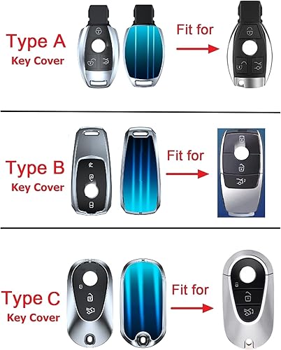 Miniatura 5 de Carcasa de llave automotriz de aleación de zinc, cubierta de llave, compatible con Mercedes Benz Series (tipo A-azul)