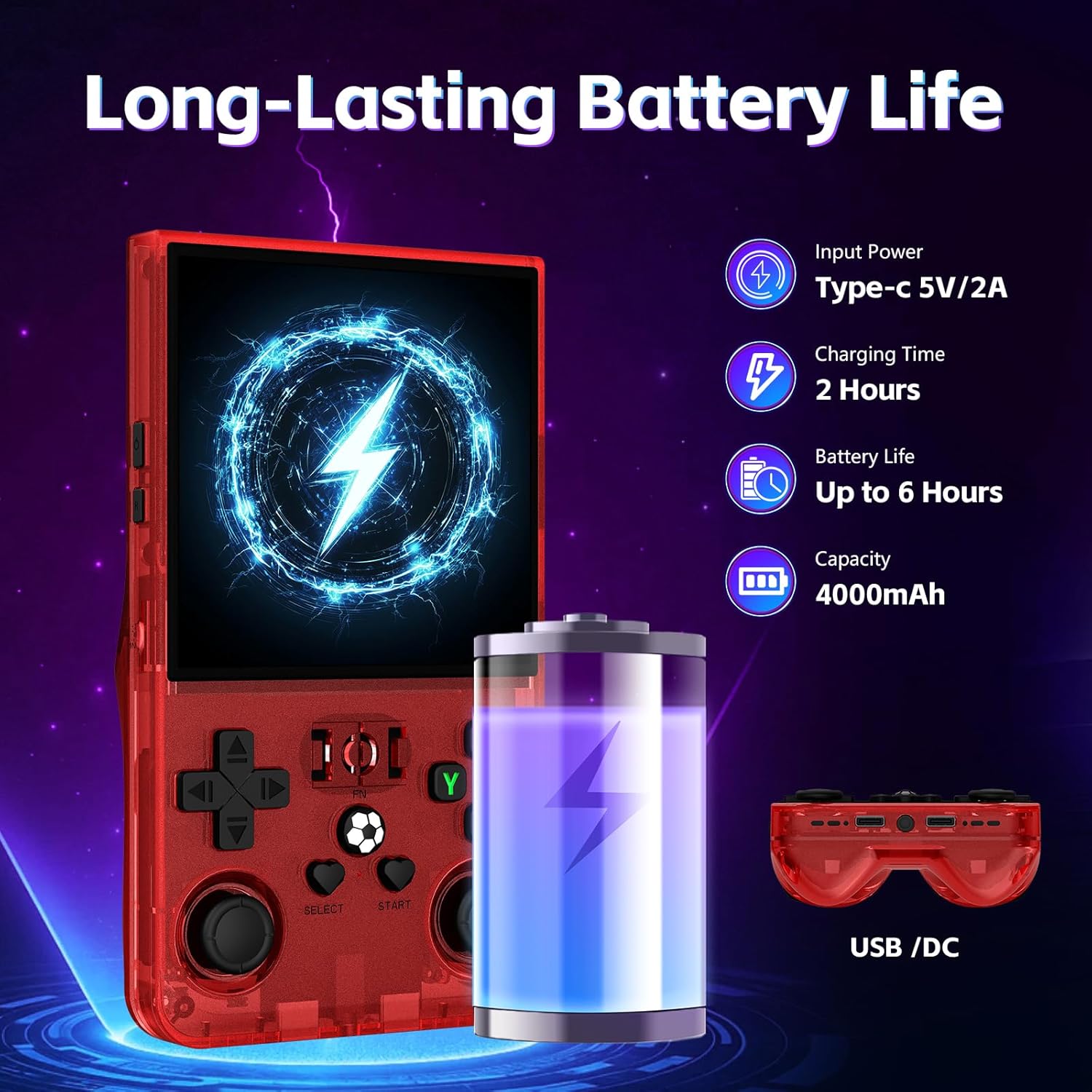 R36MAX Retro Handheld Gaming Console, Built-in 22,000+ Classic Games, Open Source Linux System, Portable Game Emulator Console, 4.0-Inch 4K HD IPS Screen Video Player, 4000mAh Battery (Red 128GB) 5 71CIDITBkJL. AC SL1500
