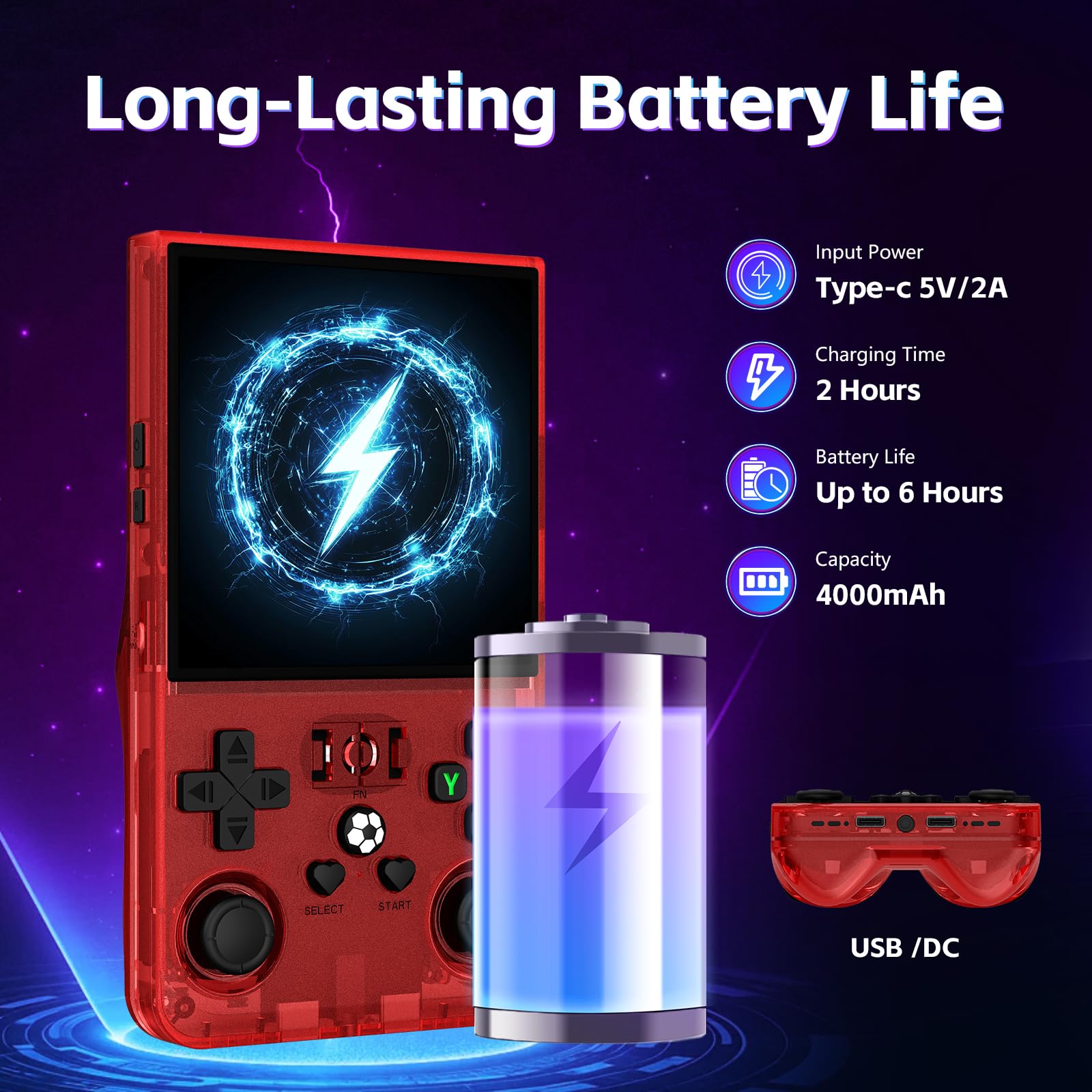R36MAX Retro-Handheld-Spielkonsole, Retro-Spielkonsole mit 4,0-Zoll-IPS-HD-Bildschirm, Open-Source-Linux-System und 4000-mAh-Akku (Rot 64GB)