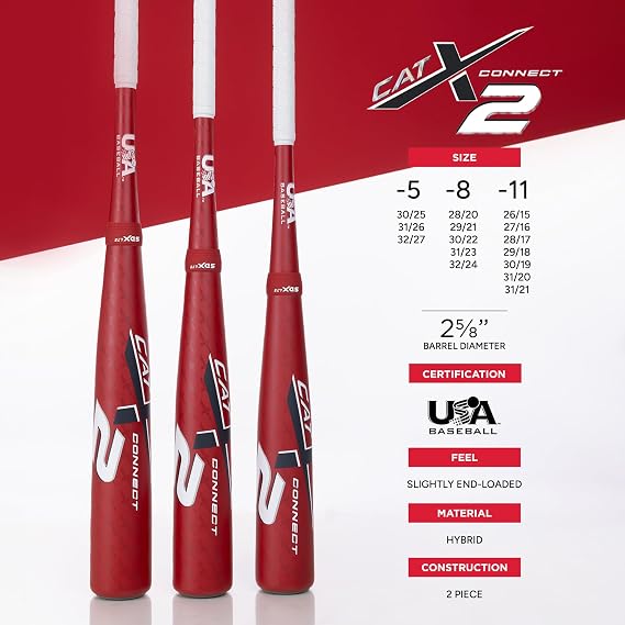 Marucci CATX2 Connect Baseball Bat, 2 5/8 Barrel,5,8,11 Drop, USA, End-Loaded